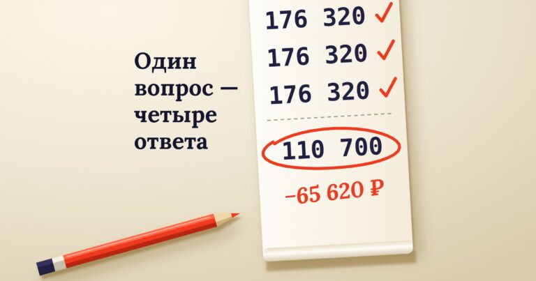 Лента с четырьмя ответами на один вопрос: три раза 176 320 рублей и один раз 110 700, разница 65 620 рублей