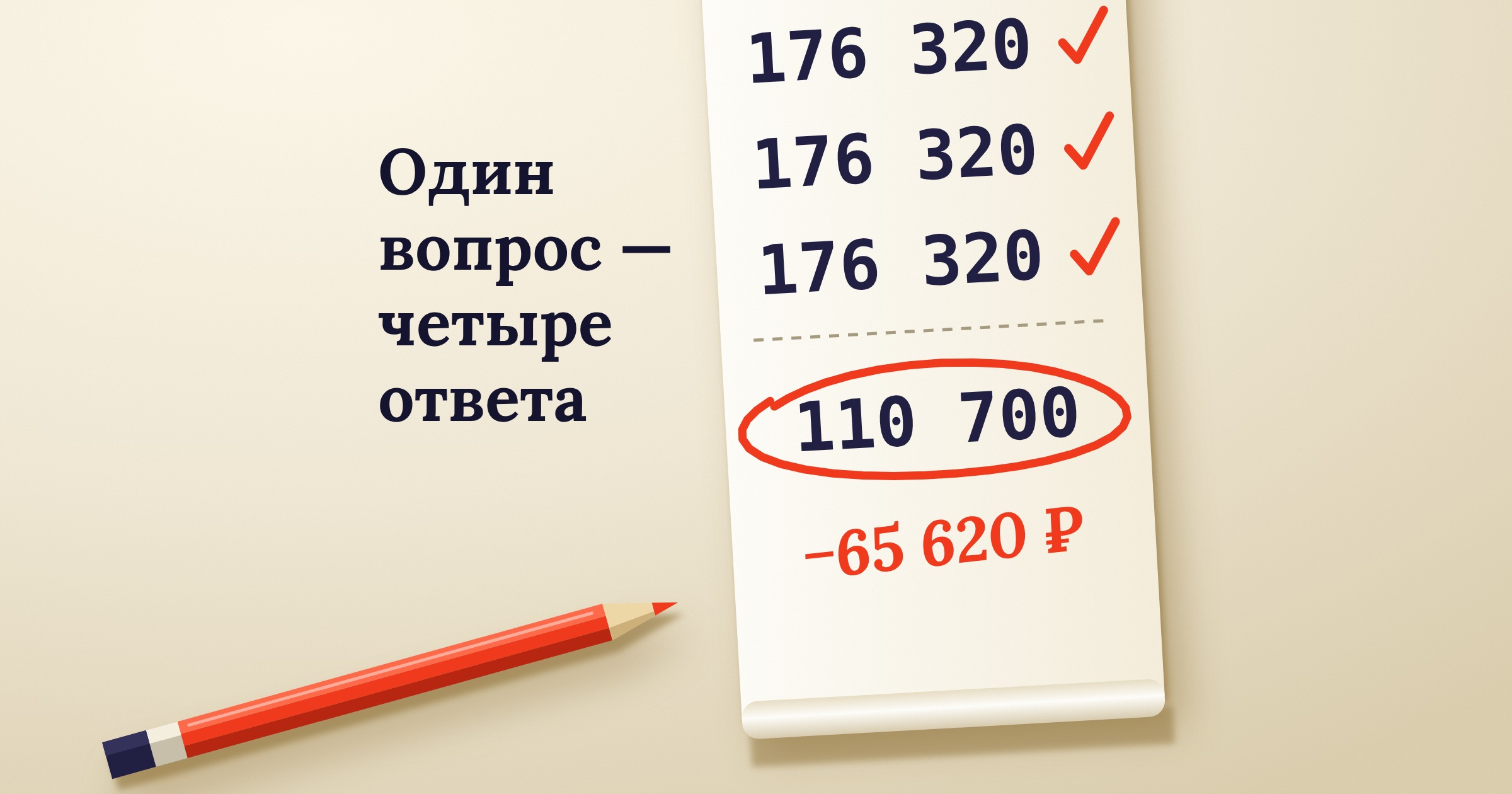 Лента с четырьмя ответами на один вопрос: три раза 176 320 рублей и один раз 110 700, разница 65 620 рублей